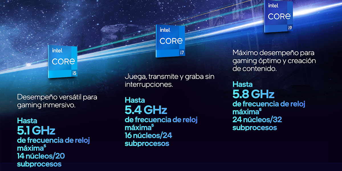 Intel® Core™ i5 Desempeño versátil para gaming inmersivo. Hasta 5.1 GHz de frecuencia de reloj máxima (5) 14 núcleos/20 subprocesos. Intel® Core™ i7 Juega, transmite y graba sin interrupciones. Hasta 5.4 GHz de frecuencia de reloj máxima (5) 16 núcleos/24 subprocesos. Intel® Core™ i9 Máximo desempeño para gaming óptimo y creación de contenido. Hasta 5.8 GHz de frecuencia de reloj máxima (5) 24 núcleos/32 subprocesos.