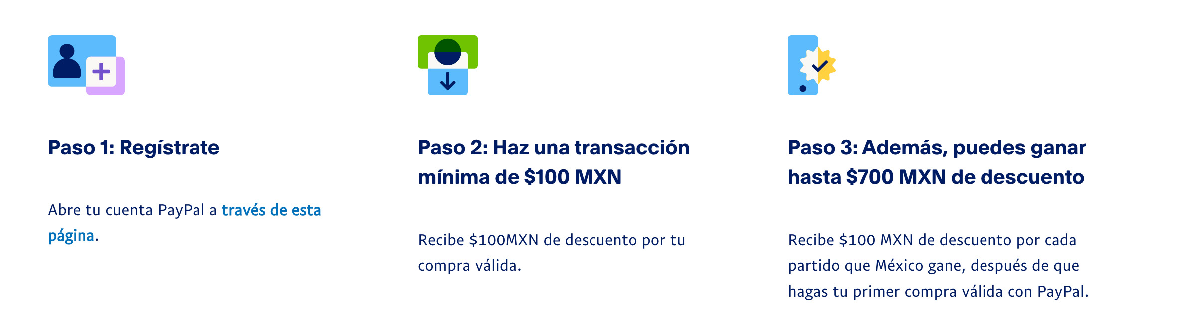 Paso 1: Regístrate. Abre tu cuenta PayPal a través de esta página. Paso 2: Haz una transacción mínima de $100 MXN. Recibe $100MXN de descuento por tu compra válida. Paso 3: Además, puedes ganar hasta $700 MXN de descuento. Recibe $100 MXN de descuento por cada partido que México gane, después de que hagas tu primer compra válida con PayPal.
